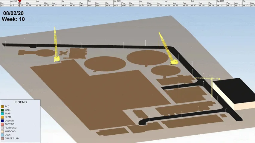 BIM: qué es el modelado de información de construcción y por qué lo usa la industria