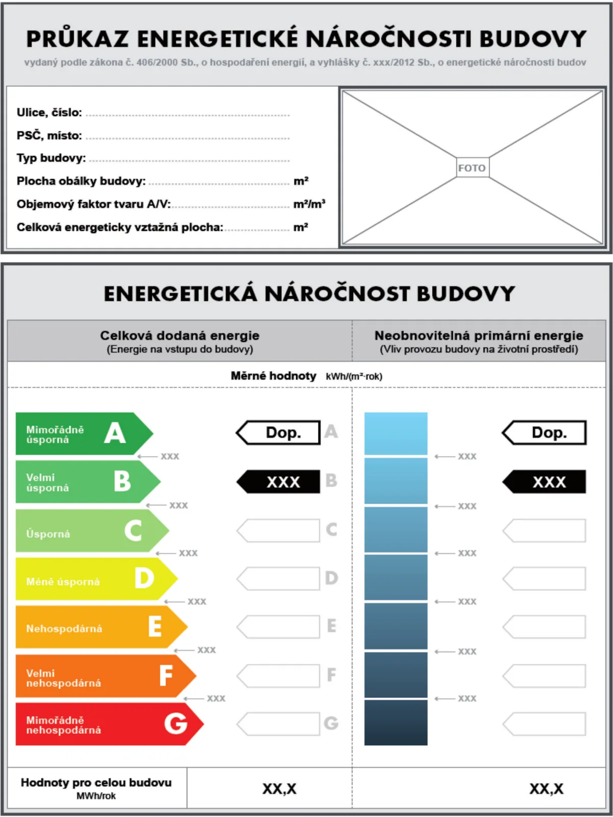 Certificación energética de edificios en Chile: qué mide y por qué importa